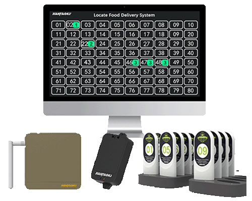 restaurants table location system